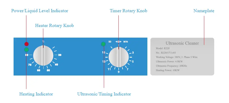 Sistema desengrasante ultrasónico limpio de componentes/lavadora de rodillos Anilox ultrasónica/limpiador Desengrasante ultrasónico