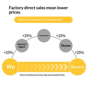 Support d'angle <span class=keywords><strong>en</strong></span> acier inoxydable à 90 degrés, fixateur d'angle droit, design moderne et simple, connecteur d'angle pour table et chaise - Product Image 4