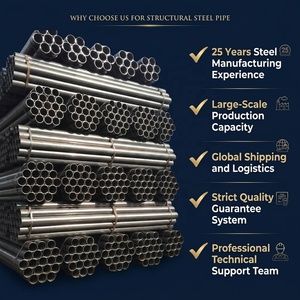 Tubo <span class=keywords><strong>in</strong></span> Acciaio al Carbonio ERW Saldato Nero Laminato a Caldo e a Freddo ASTM Q195 Q355 Q235 A53 - Listino Prezzi - Product Image 4