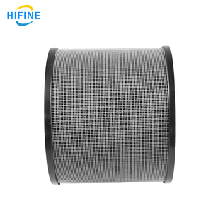 3 in 1 HEPA 13 Runde True Ersatz luftfilter für Auto und Haushalt für Tao Tronics TT-AP006 - Product Image 3
