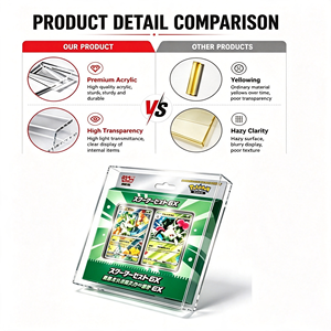 Japanisches TCG MEGA Starter Set Ex <span class=keywords><strong>Sprigatito</strong></span> 5mm Magnetische Anti-Vergilbungs- und Anti-Blaulicht-Acryl-Vitrine mit Hoher Klarheit - Product Image 5