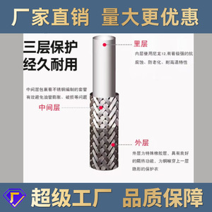 ชุดประกอบสายเบรกไนลอน PTFE ของฮาโอฟา AN3 สำหรับรถจักรยานยนต์ ยานยนต์ไฟฟ้า ชุดอัพเกรด - Product Image 4