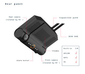 1080p Ahd Mdvr <strong>Hd</strong> Car Mobile <strong>Dvr</strong> Gps Tracking Wifi 3g tracker 4g Mdvr Camera Set 4g Gps Wifi Car <strong>Cctv</strong> Vehicle Black Box <strong>Dvr</strong>