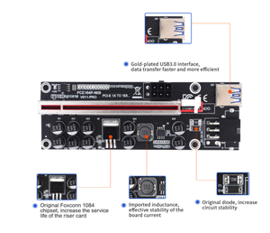 PCIE Riser VER011 Pro USB 3,0 <span class=keywords><strong>VER</strong></span> 011, tarjeta adaptadora extensora para tarjeta de vídeo, Cabo Riser, PCI Express X16 - Product Image 2