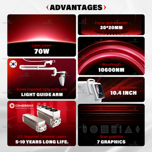 2024 Fotona 70W Máquina de láser de CO2 fraccional Precio 10600nm Eliminación de cicatrices Tratamiento vaginal Máquina de láser fraccional de CO2 - Product Image 2