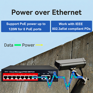 Switch PoE Gigabit géré <span class=keywords><strong>à</strong></span> 8 ports avec 2 ports Uplink, IEEE 802.3af/at, pour téléphonie VoIP et IPTV - Product Image 2
