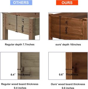 Support de pot en bois surélevé pour lit de jardin avec pattes pour légumes à base de plantes, fleurs, idéal pour les terrasses extérieures - Product Image 3