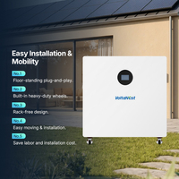 Batterie de stockage d'énergie résidentielle hybride VoltaNest Mobile 628Ah 51.2V 32kWh avec BMS intelligent LiFePO4 et protection IP54 OEM