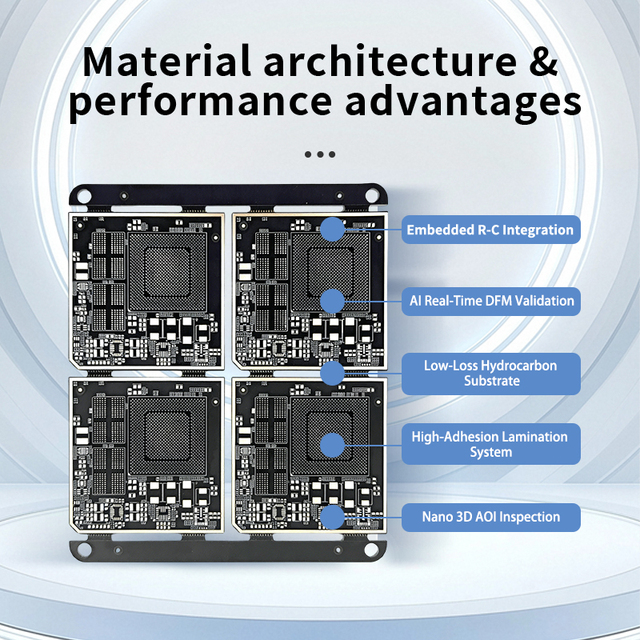 Ultra-High Density Complex HDI PCB - Lightning-Fast Turnkey Assembly for Medical Implantable Devices & Miniature Electronics
