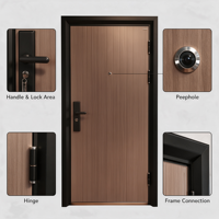 Porte de sécurité en acier robuste avec œil de porte et serrure sécurisée, porte extérieure minimaliste pour villa de luxe