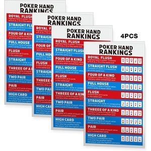 Règles <span class=keywords><strong>du</strong></span> <span class=keywords><strong>poker</strong></span> pour débutants et professionnels, Guide de classement des cartes de <span class=keywords><strong>poker</strong></span>, Carte de classement des cartes de <span class=keywords><strong>poker</strong></span> pour une référence rapide - Product Image 5