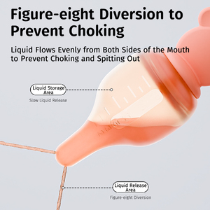Seringue d'Injection Orale pour Bébé Nouveau-né FOPPEN 0-12 Mois Sans BPA Débit Moyen Anti-Étouffement pour Médicaments Liquides - Product Image 6