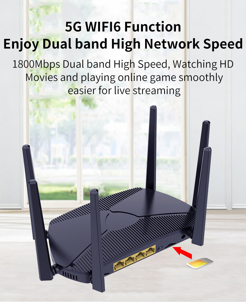 4G 5G Sim Card 802.11 ax Wifi Router 1800AX Gigabit Dual Band 1 Wan 3 Lan
