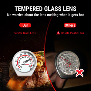 Termômetro de Carne ThermoPro com Leitura Instantânea para Cozinha e Churrasco, Termômetro de Alimentos com Lente de Vidro, Termômetro de Cozinha Portátil - Product Image 2