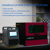 Máquina de Corte y Grabado Láser de Escritorio Herolaser C700, Control Automático por Software CNC Fuji, Precisión de 0.03 mm para Metal y Latón