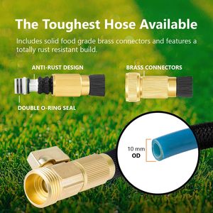 High-Pressure Soft Flexible Rubber Anti-Corrosion Non-Slip Exterior Quick Connector for Car Wash-ANSI Standard 3/4'' - Product Image 3