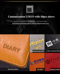 Túi Đựng Tài Liệu Danh Mục Doanh Nghiệp Có Thể Tái Sử Dụng Được Tùy Chỉnh Padfolio Cá Nhân Vòng Binder Thư Mục Da A4 Với Logo Tùy Chỉnh - Product Image 6