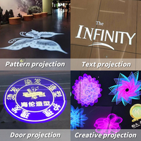 SHTX Chaud Personnalisé Intérieur led Logo Publicité Lumière Extérieure Étanche 30w 50w 80w HD Tourné Exposition Gobo Projecteur Lumière