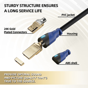 <span class=keywords><strong>HDMI</strong></span> 2.0 cáp mạ vàng HD 4K 3D 18gbps Video 1m Cáp Ethernet với 1.5M 50m chiều dài tùy chọn ứng dụng màn hình âm thanh - Product Image 4