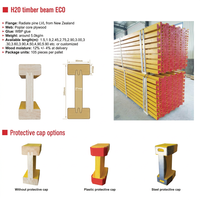 High Strength LVL Pine H20 Timber Beam Waterproof Wood Beam Concrete Shuttering Formwork Construction Support