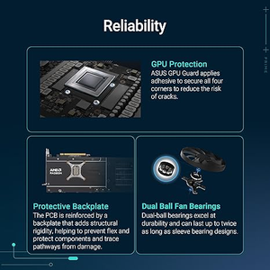 Card đồ họa phiên bản oC 9070xt 16GB (5.0 PCIe, 2.1 HDMI/dp, thiết kế khe cắm 2.5, quạt công nghệ trục, BIOS kép, bảo vệ GPU) - Product Image 3