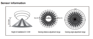 Pdlux PD-LED2043 Hiện Đại Trắng Nhựa Đèn Trần Lò Vi Sóng Cảm Biến <span class=keywords><strong>LED</strong></span> Phát Hiện Chuyển Động IP 20 Nhà Thông Minh Đèn Cho Khu Dân Cư - Product Image 4