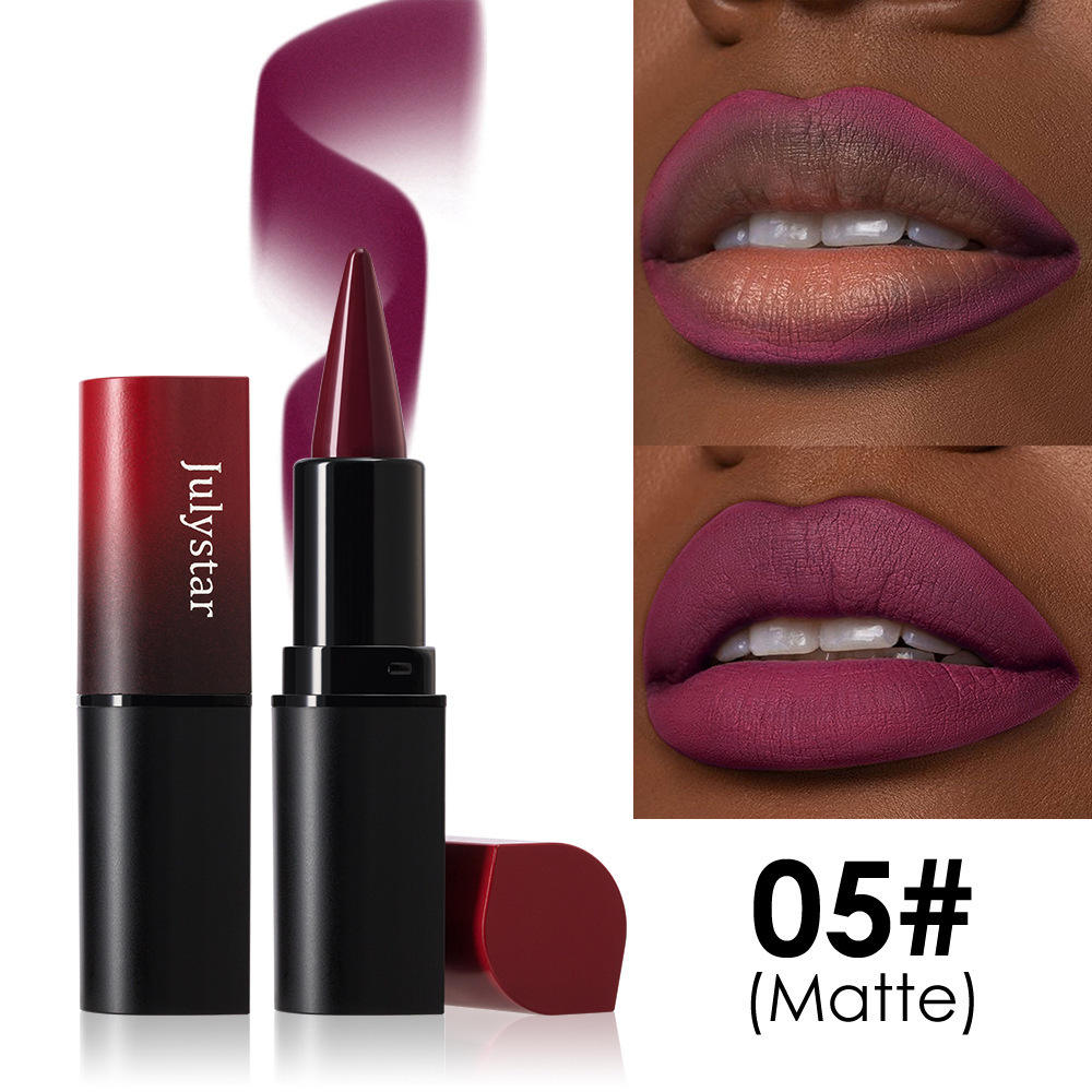 05 Product for Export Sales Only, Domestic Sales and Purchases Are