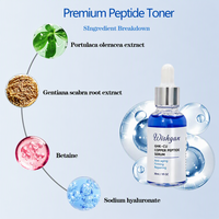 Sérum Visage et Cou Anti-Âge et Éclaircissant Wishgan OEM/ODM avec Peptide de Cuivre Bleu, Vitamine C et Ingrédients Biologiques