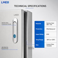 Boîte de distribution extérieure étanche en acier inoxydable ABS PC avec borne métallique et niveau de protection IP65