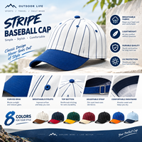 Casquette de baseball classique en coton à 6 panneaux avec logo personnalisé, rayures verticales simples et élégantes, pour le sport, les voyages et le quotidien