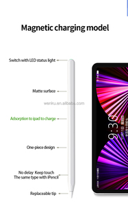 ปากกาสไตลัสโลหะพรีเมียมสำหรับ <span class=keywords><strong>iPad</strong></span> ทุกรุ่น หัวเขียนละเอียด แม่เหล็กในตัว ปิดเครื่องอัตโนมัติ แบตเตอรี่ใช้งานได้ 12 ชั่วโมง ชาร์จไร้สายผ่าน USB - Product Image 3