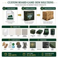 Jeu de société personnalisé OEM en carton durable et écologique sur le thème des pratiques forestières, pour soirées intérieures, couples et adultes