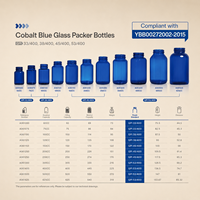 Flacon de rangement pour pilules en verre bleu cobalt avec logo personnalisé, conteneur multi-capacité pour capsules de suppléments avec bouchon à vis et boîte