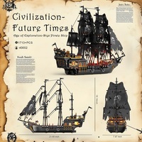 JMBricklayer Design Original Nouvelle Collection 40002 Bateau Pirate Perle Noire Classique Briques en Plastique ABS Jouet de Construction Léger