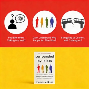 Rodeado de idiotas de Thomas Erikson, tipología de la personalidad humana, comunicación efectiva, libro de lectura - Product Image 2