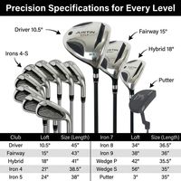 Ensemble complet de clubs de golf professionnels pour hommes, logo personnalisé OEM ODM, ensemble complet avec driver, fers et putter
