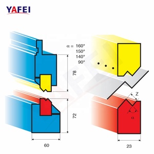 أداة تشكيل الحواف بالضغط - Product Image 2