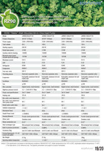 JIADELE Fábrica Ar para Água Tudo em Uma Bomba De Calor Aquecedor De Água Quente Termodinâmica Painel <span class=keywords><strong>Solar</strong></span> com Smart Wifi Pompe a Chaleur - Product Image 4