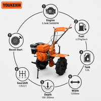 Cultivateur rotatif à essence miniature de haute qualité Ykx, outil agricole à engrenages à haute productivité