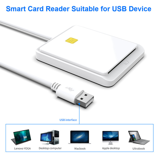 Multi-Function Smart Card Reader, ISO 7816 SIM IC Card Reader-Writer for Bank, Tax & CAC ID Card