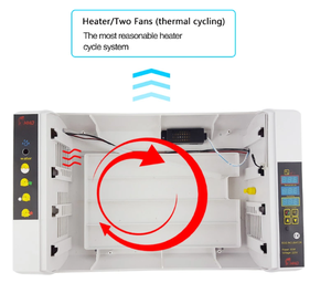 HHD khuyến mãi 24 trứng lồng ấp tự động ý Máy Ấp Trứng - Product Image 3