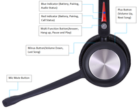 Headset nirkabel dengan mikrofon, Headset Bluetooth 5.2 dengan peredam bising mikrofon untuk pengemudi truk pusat panggilan kantor, Blu
