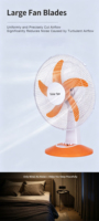 Ventilateur de table solaire de 16 pouces, ventilateur d'urgence avec port de charge pour téléphone, lumière nocturne, panneau solaire de 12 W et ampoules de 3 W, puissance de 15 W