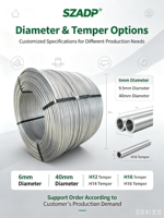 Barre en aluminium 5053 de 6 mm, 9,5 mm, 40 mm, haute ductilité, pour applications électriques