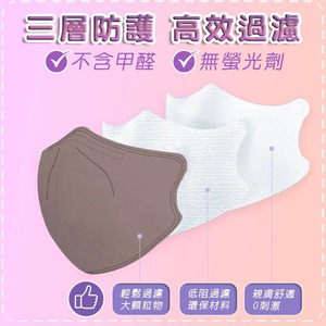 Disposable <b>Protective</b> & Dustproof Face <b>Shield</b> 3 Layers 9D Butterfly-Shaped Face Mask for export - Product Image 5