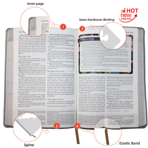 Venta al por Mayor de Biblias con Diferentes Versiones, Nueva Versión Internacional, Cubierta Personalizada, Impresión de Biblias en Diferentes Versiones con Marcador de Cinta - Product Image 2