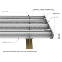Plancher de coffrage métallique en béton nervuré Bondek II en acier