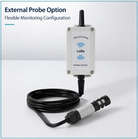 Enregistreur de données de température et d'humidité IoT industriel LoRa 868 MHz/915 MHz, capteur sans fil pour la surveillance environnementale et la surveillance des entrepôts frigorifiques