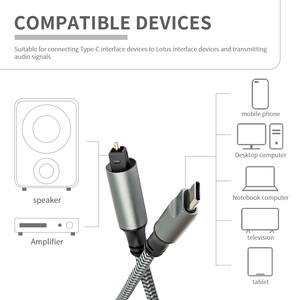 Chất Lượng Cao USB C Nam Để <span class=keywords><strong>Toslink</strong></span> Kỹ Thuật Số Nam Vàng-Mạ Cắm Màu Xám Nylon Bện Cắm Và Chơi Adapter Dây Dây Âm Thanh Cáp - Product Image 4