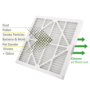 Filtro de aire para horno de aire acondicionado MERV8, nuevo, de papel con núcleo de algodón, componentes esenciales para gabinetes - Product Image 5
